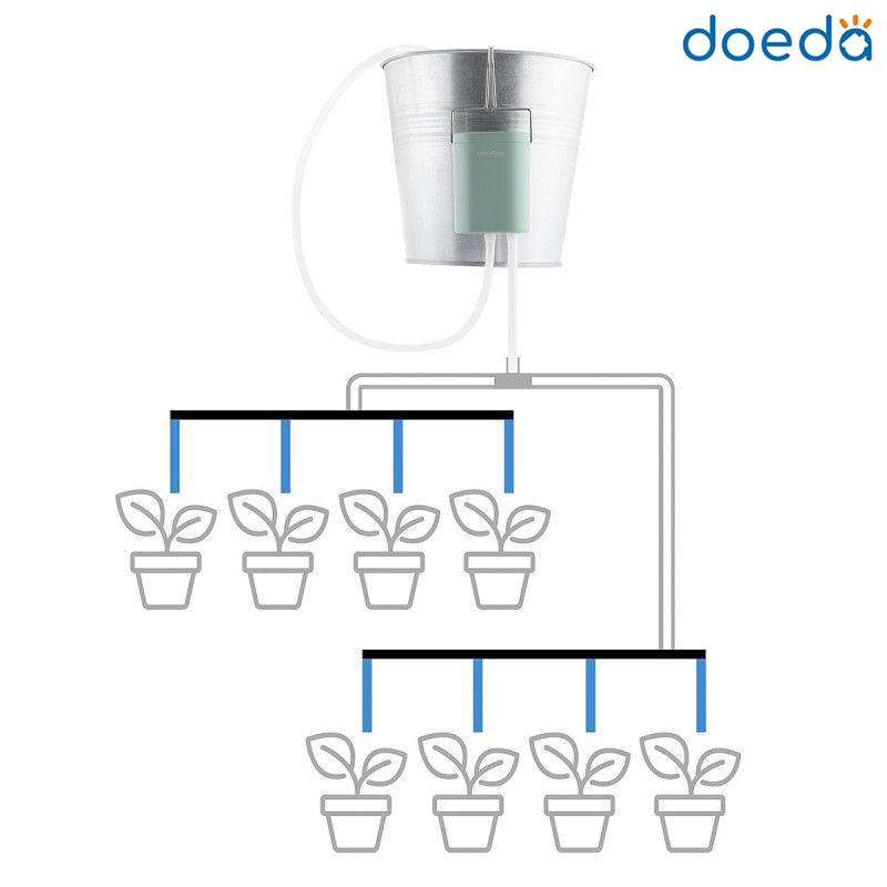 Sistema di irrigazione a goccia automatico per vasi “Eco Garden”