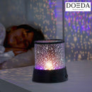 Proiettore LED “Cielo Stellato”