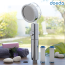 Ecodoccia con elica a pressione e filtro purificante “Eco Shower”