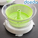 Centrifuga, Tritatutto e Mixer Manuale “Mr. Chef”